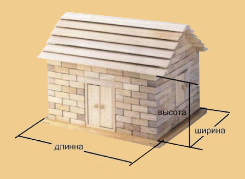 Детализированный расчет материала для строительства дома