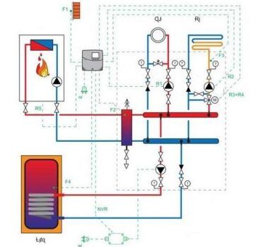 Схема обвязки бойлера косвенного нагрева + правила его установки и подключения
