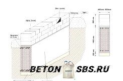 Изготовка фундамента из бетонных блоков
